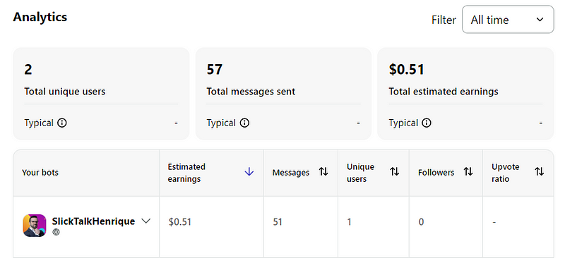 Earnings tracking on Poe