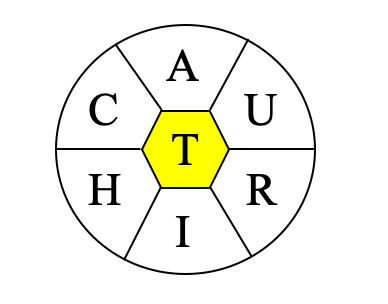 Spelling Bee letters for word formation