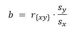 Y-Intercept Calculation