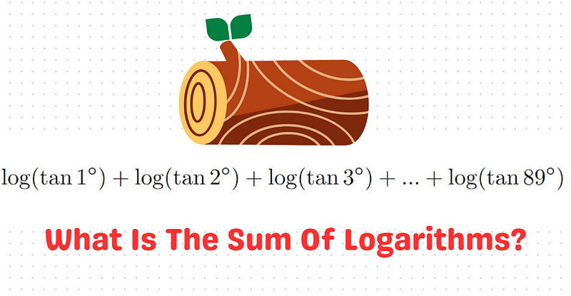 Logarithmic properties illustration