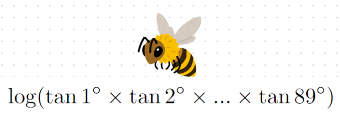 Trigonometric identity reference