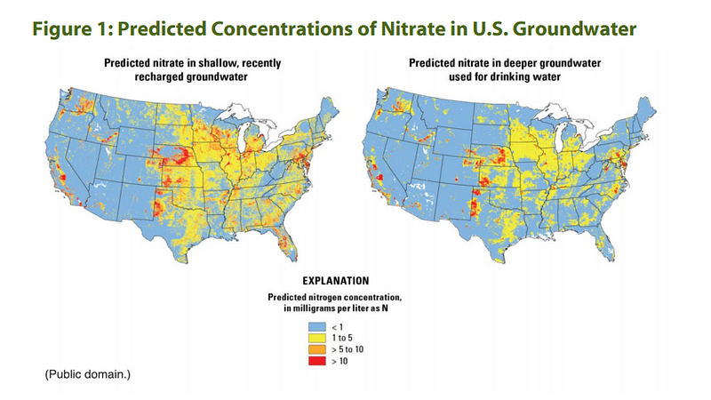 Nitrate pollution in groundwater and its health impact