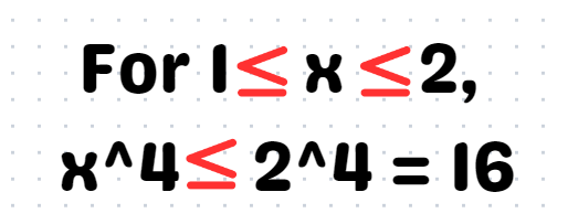 Definite Integral Bounds