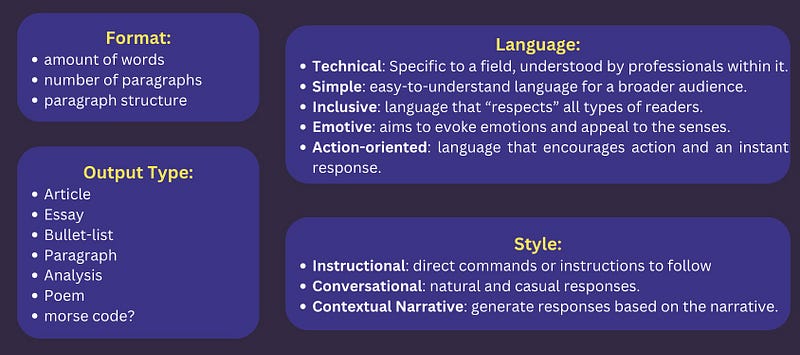 Breakdown of TSL components