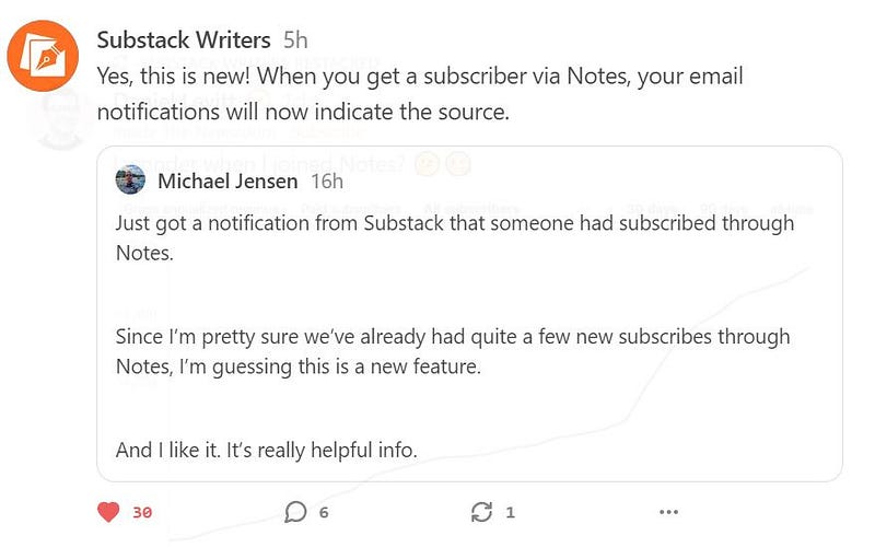 Feedback from Substack to writers