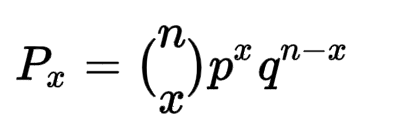 Probability of two heads in ten flips