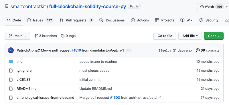 Solidity Course Overview