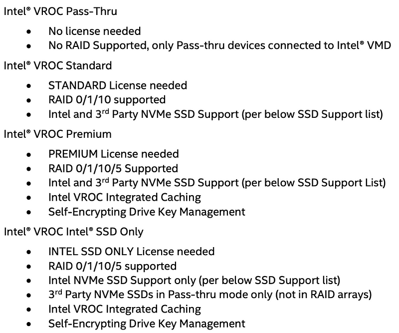 Supported SSDs