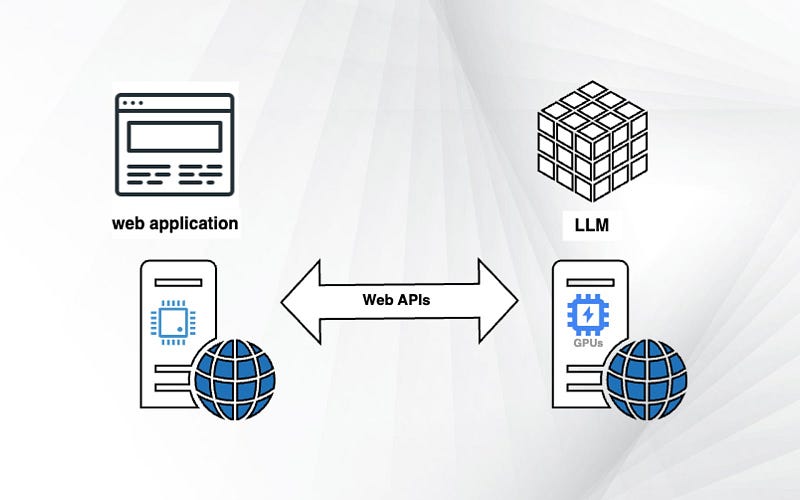 Overview of LLM API Vulnerabilities