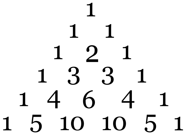 A triangular arrangement of numbers