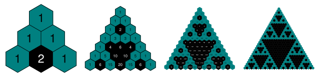 Fractal pattern from Pascal's Triangle