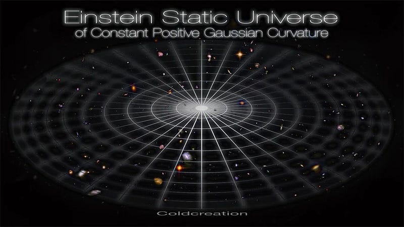 Visualization of the Steady-State Theory