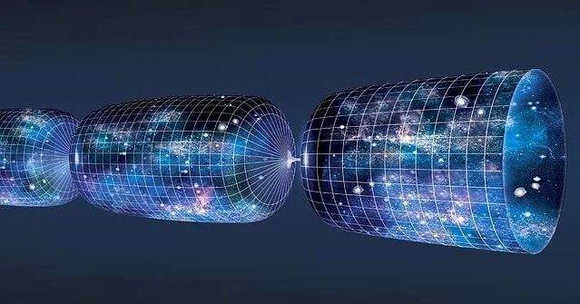 Diagram of Conformal Cyclic Cosmology