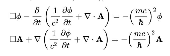 Illustration of Proca's equations in electromagnetism