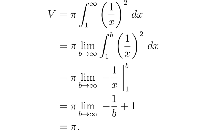 Volume calculation result for Gabriel's Horn