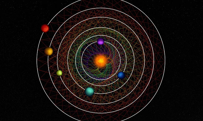 Diagram illustrating the resonance of the planets in the HD110067 system