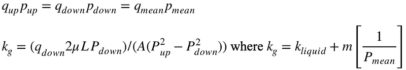 Exploring Boyle's Law in Practical Applications