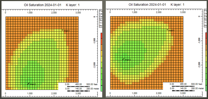 Simulation of Enhanced Oil Recovery through Water Flooding