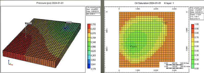 Injection Rate Analysis for Rock 1