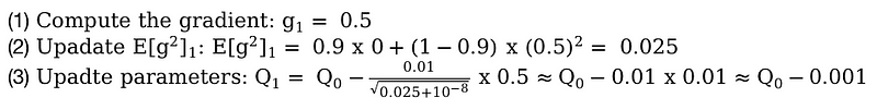 EWMA calculations for time step 1