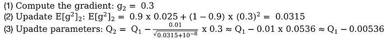 EWMA calculations for time step 2