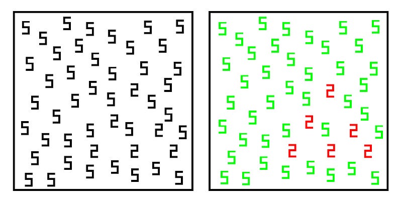 Visual representation of synesthesia effects