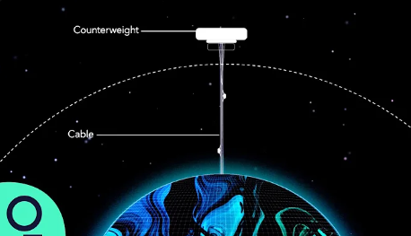 Artistic representation of a space elevator